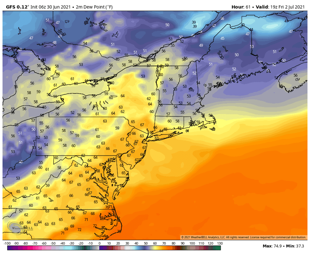 Dew points fall to the 50s Friday for a much more comfortable air mass in spite of no sunshine. (Courtesy WeatherBELL)