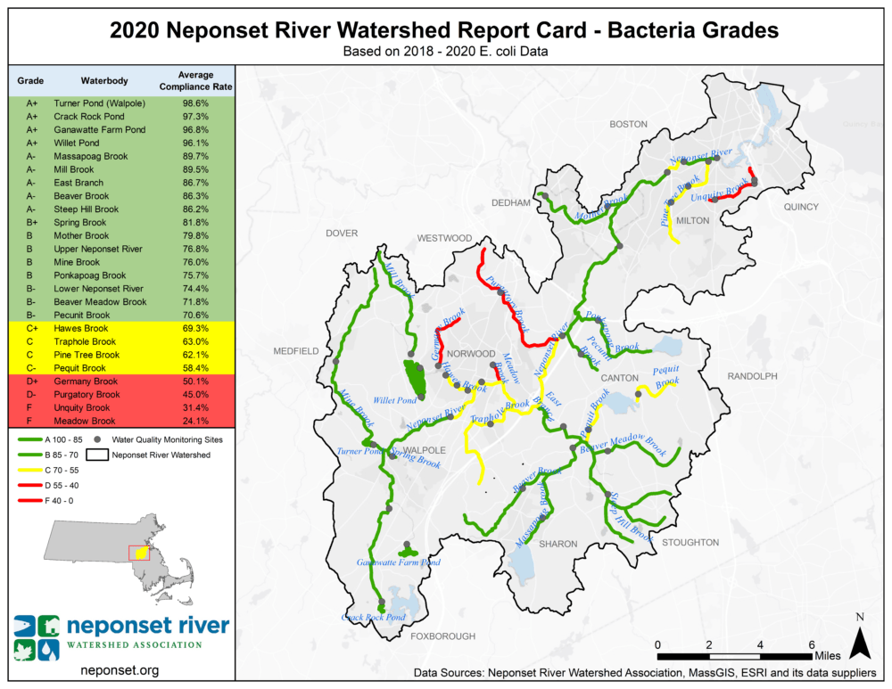 2020 Report Card For the Neponset River (Courtesy Neponset River Watershed Association)