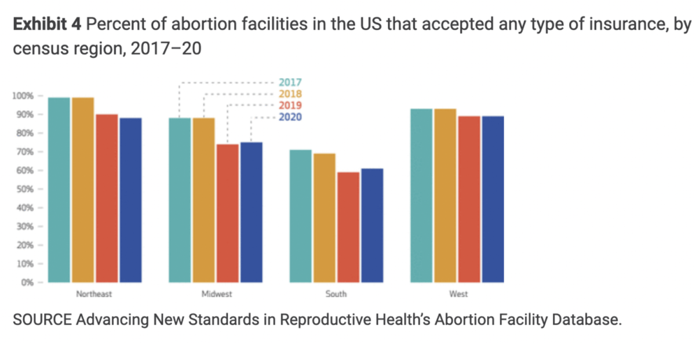 (Screenshot via HealthAffairs.org study)