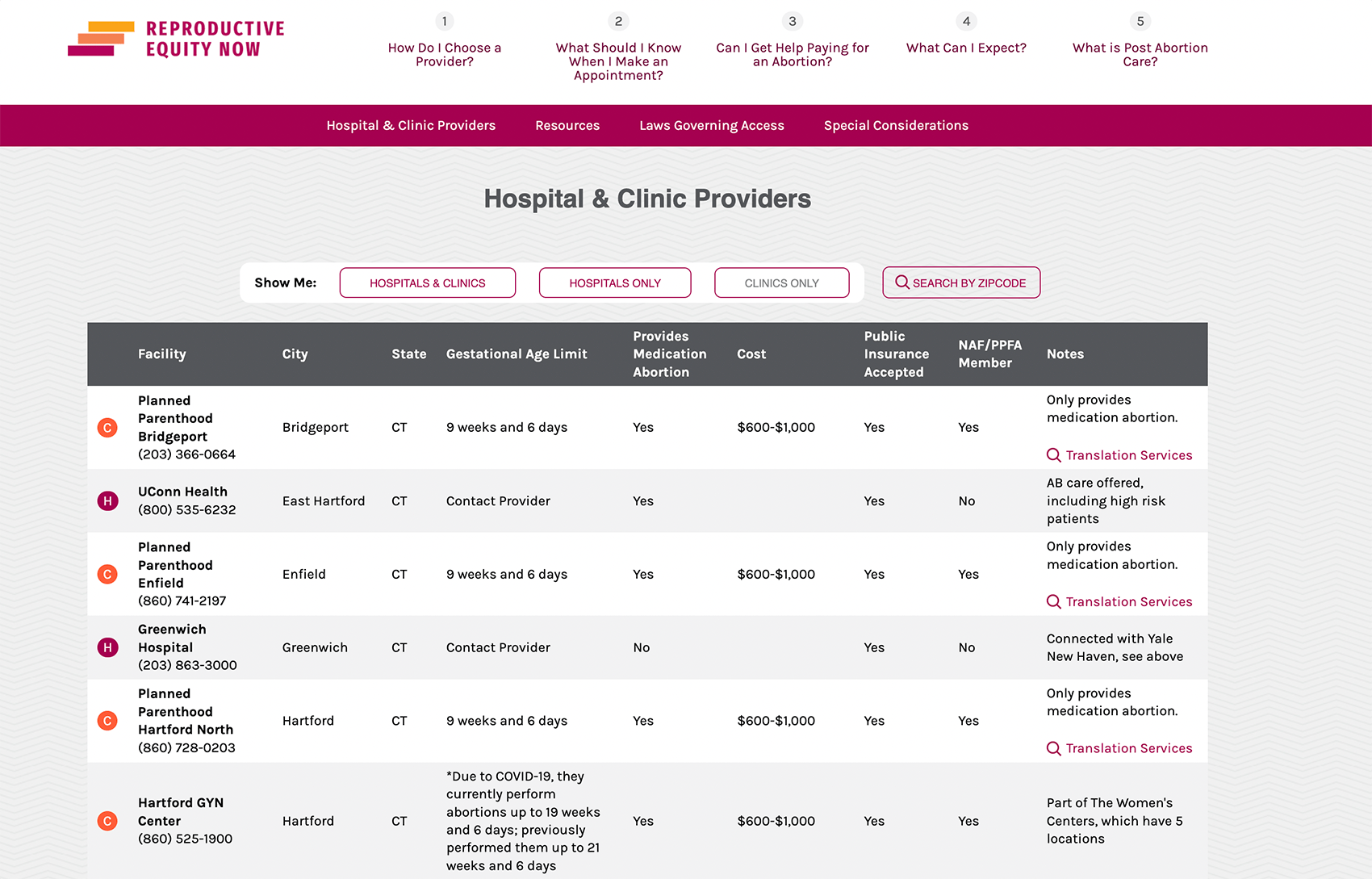 (Screenshot via Reproductive Equity Now resource search tool)
