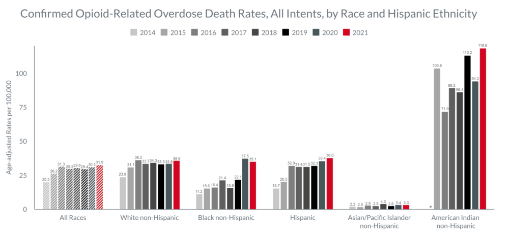 (Courtesy Massachusetts Department of Public Health)