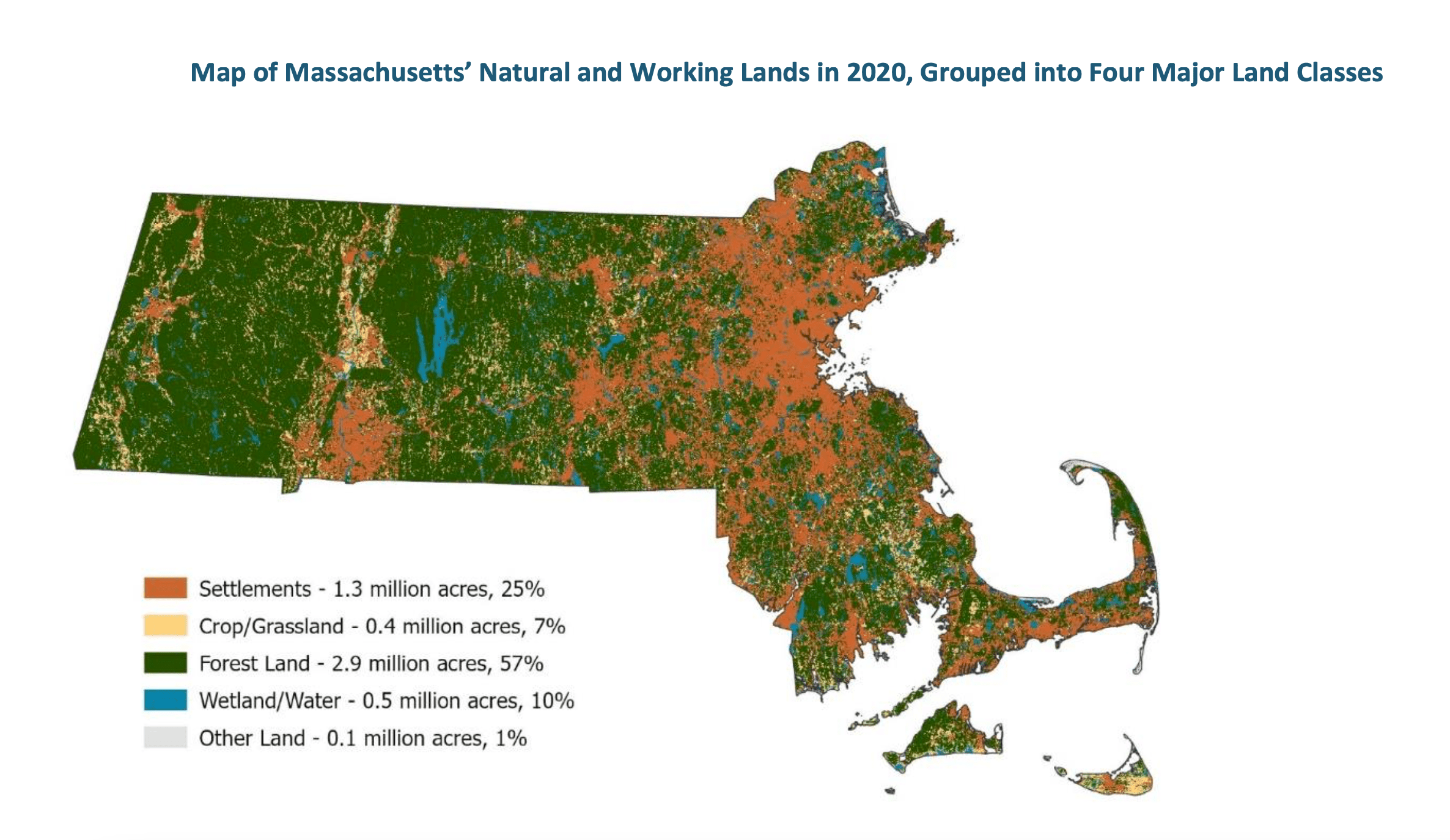 A breakdown of natural and working lands in Massachusetts. (Courtesy of the Office of Energy and Environmental Affairs)