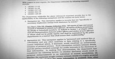 9 takeaways from WBUR's investigation into the impact of Mass.' domestic and sexual violence secrecy law
