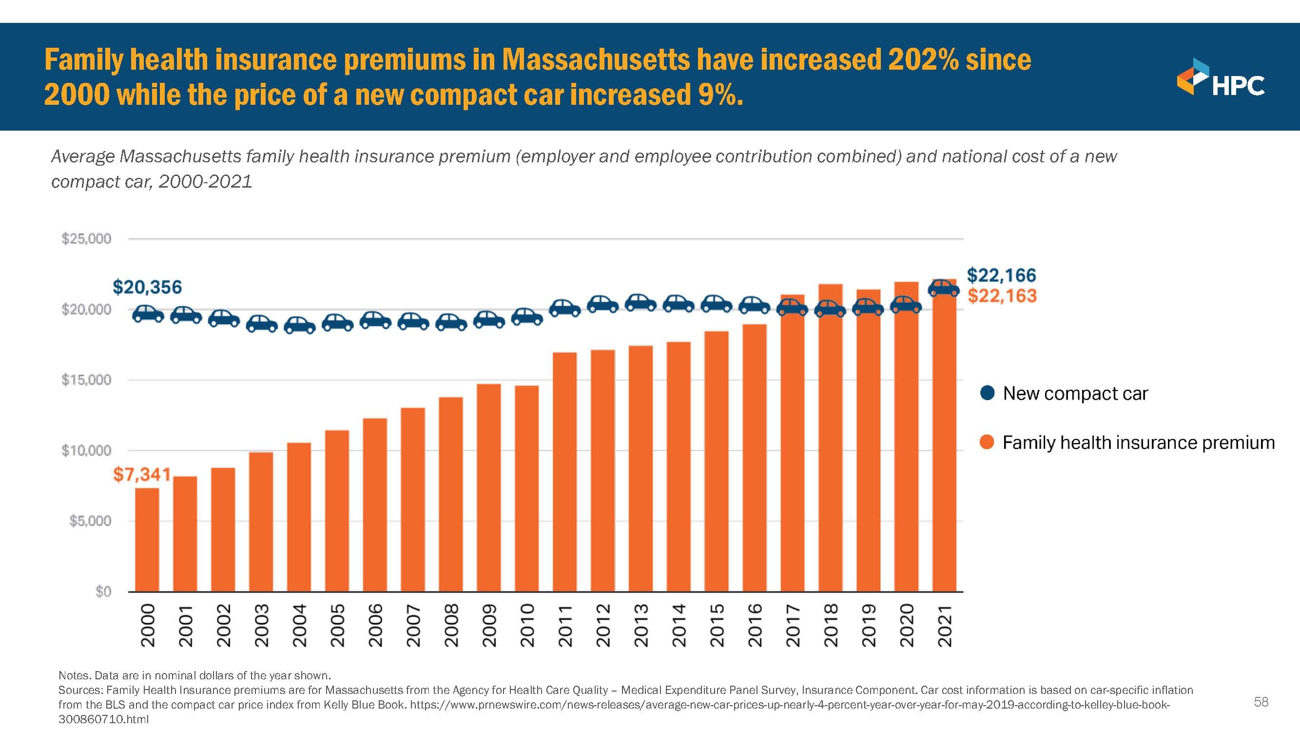 hospitals-and-insurers-tangle-over-rising-health-care-costs-wbur-news