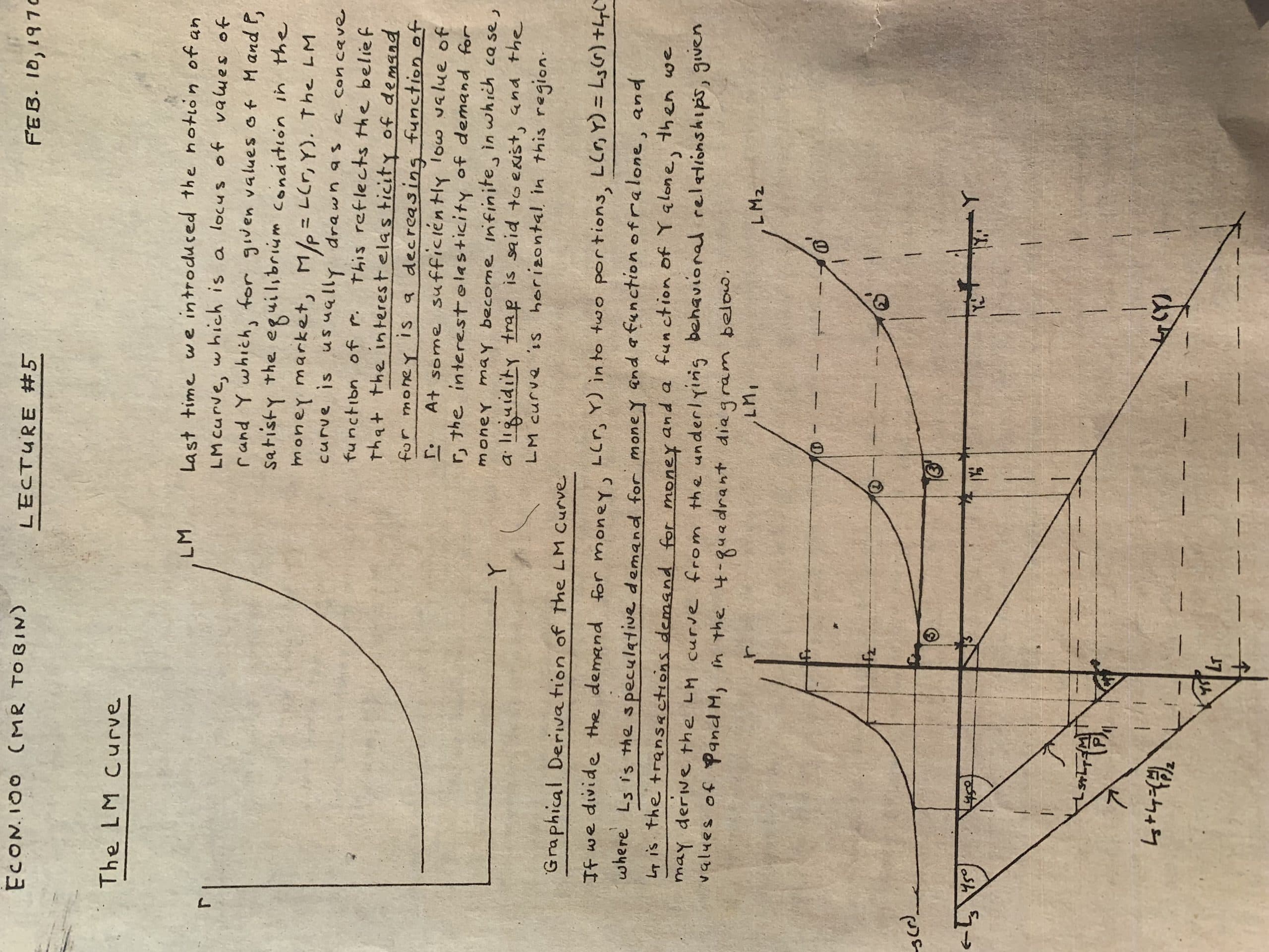 Meticulous notes Janet Yellen took during grad school. (Jon Hilsenrath)