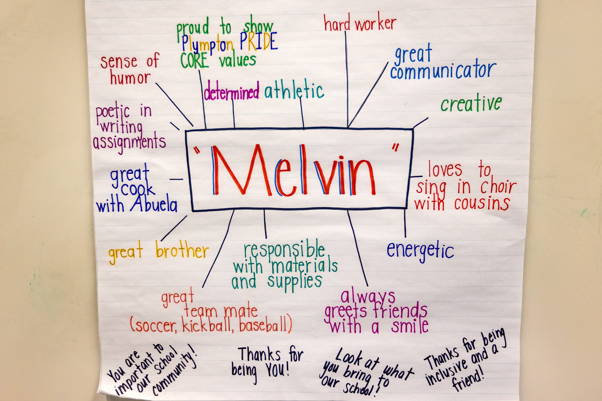 An example of a "strength mapping" poster made during an IEP meeting at Plympton Elementary School in Waltham. (Jesse Costa/WBUR)