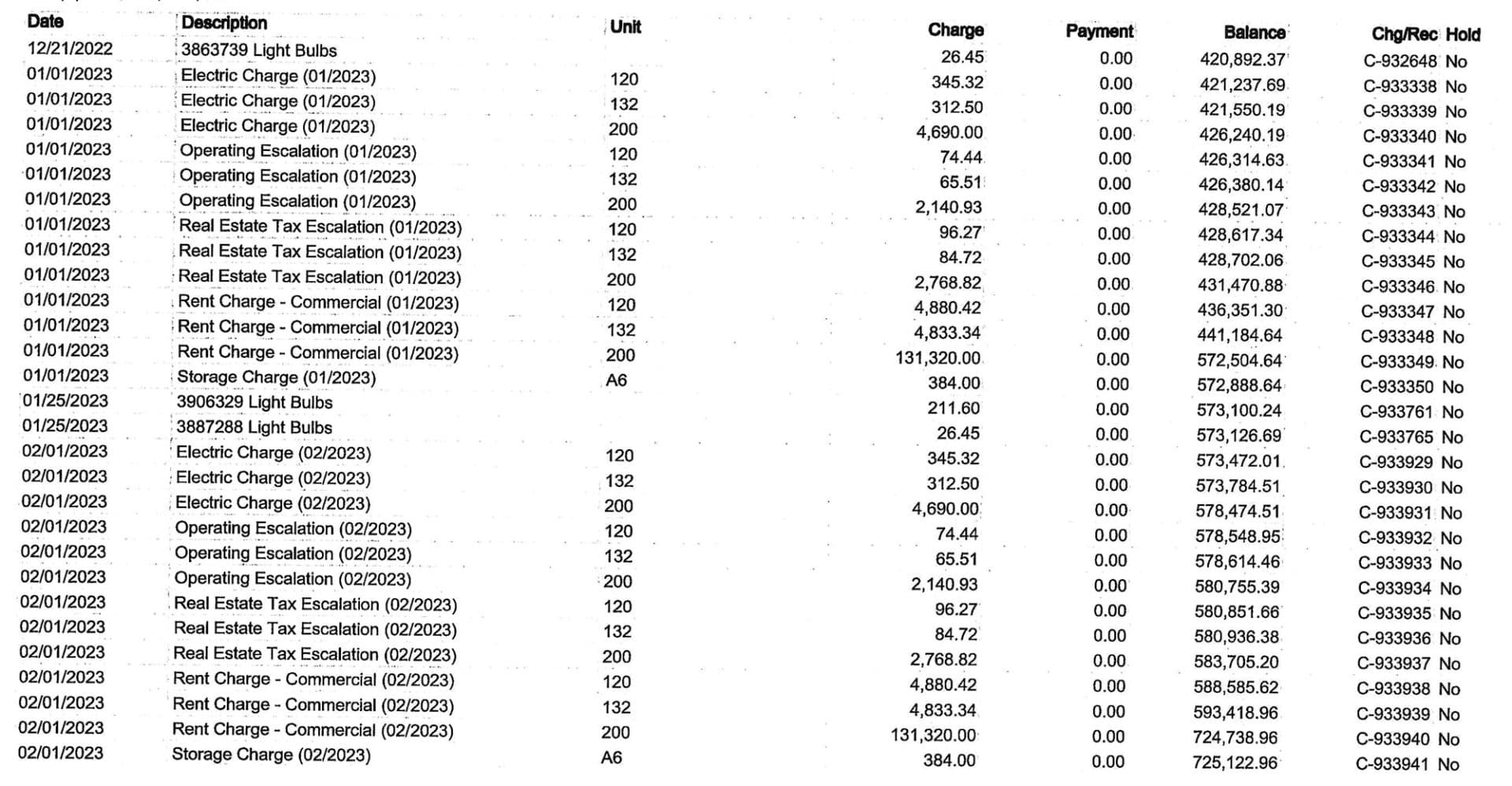 A page of a lease ledger showing OMV Park Square's accounting of Bay State College's unpaid rent. (Court filing)