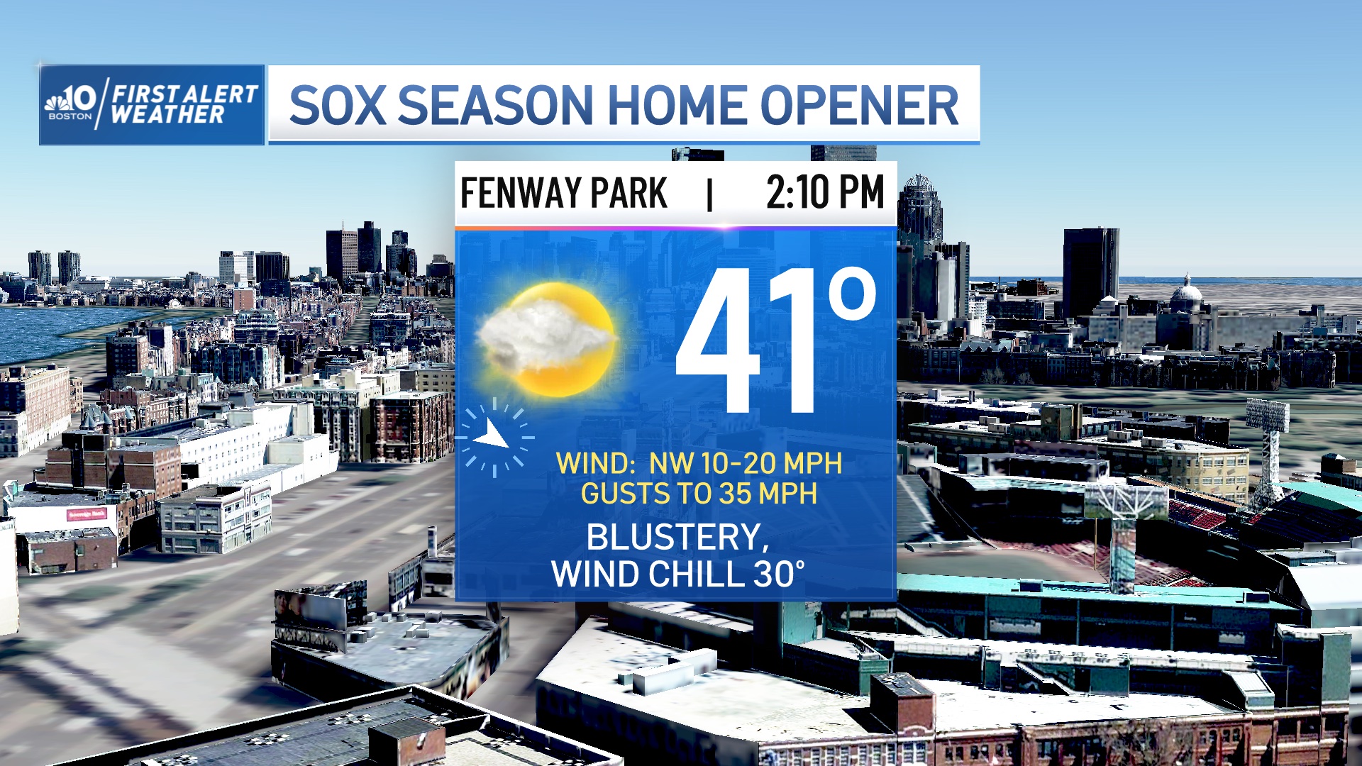 (Graphic courtesy NBC Boston)