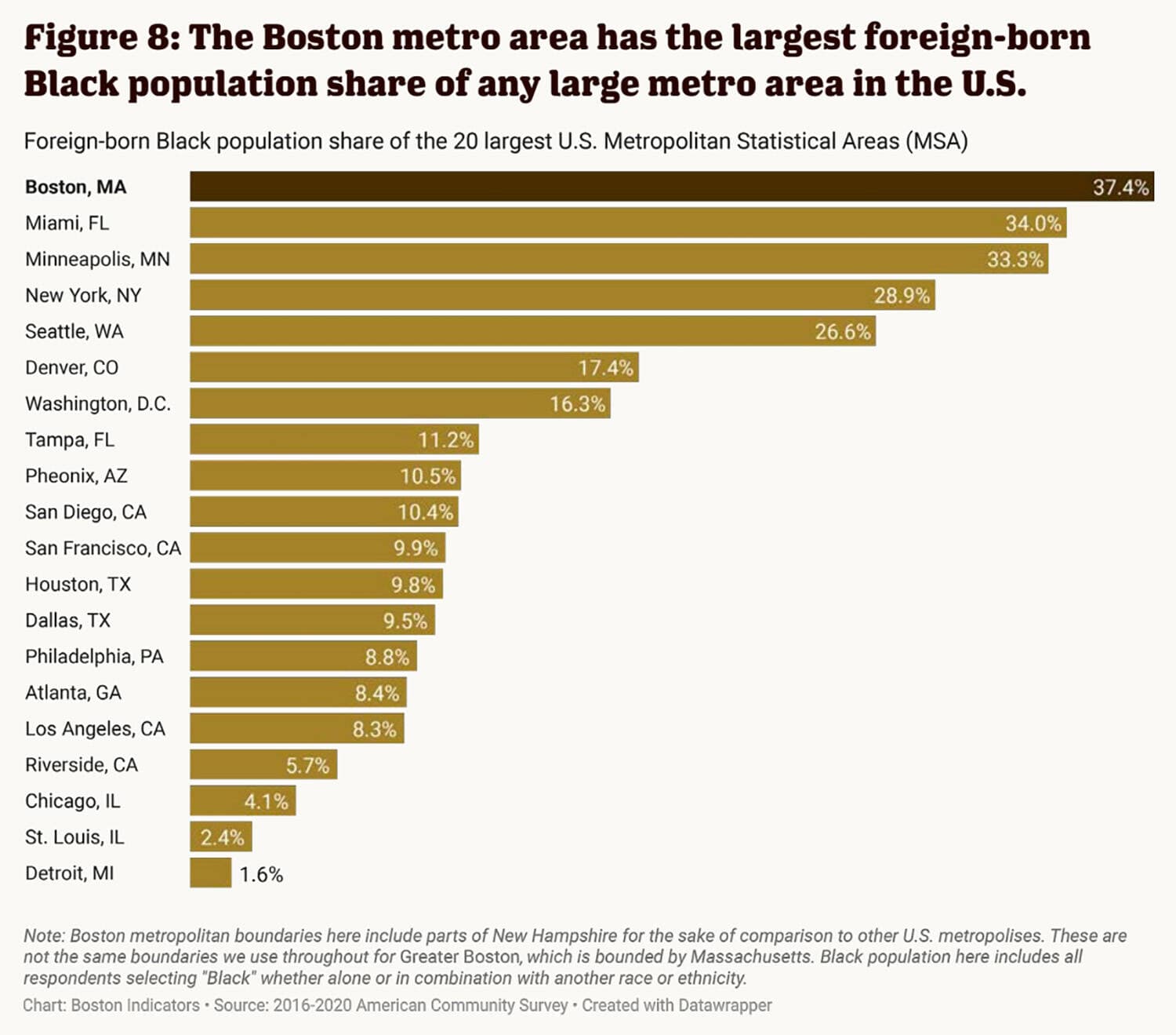The Black population in Greater Boston is growing, and moving to the