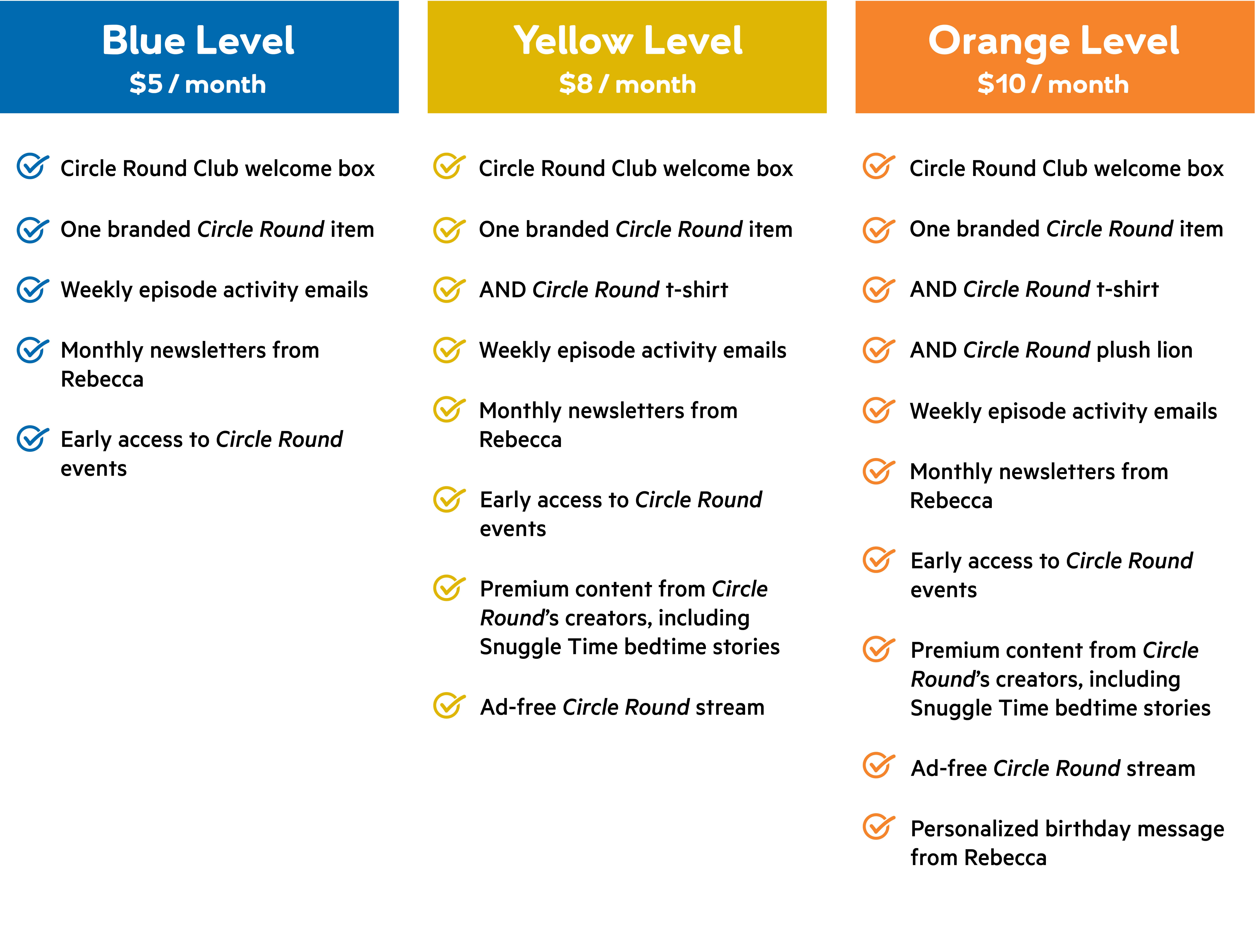 Circle Round Club Levels 