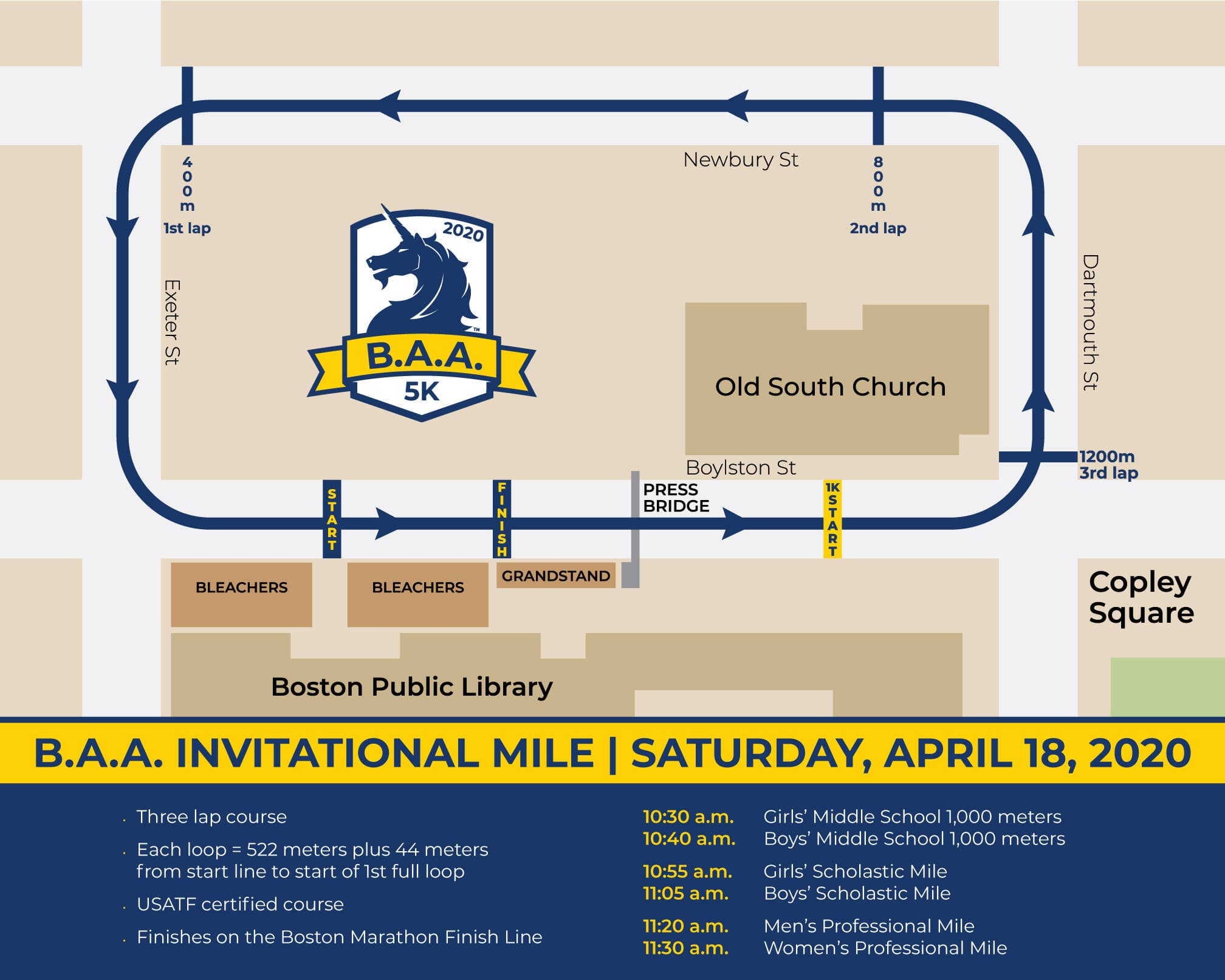Map of B.A.A 2023 invitational mile course. (Courtesy Boston Athletic Association)