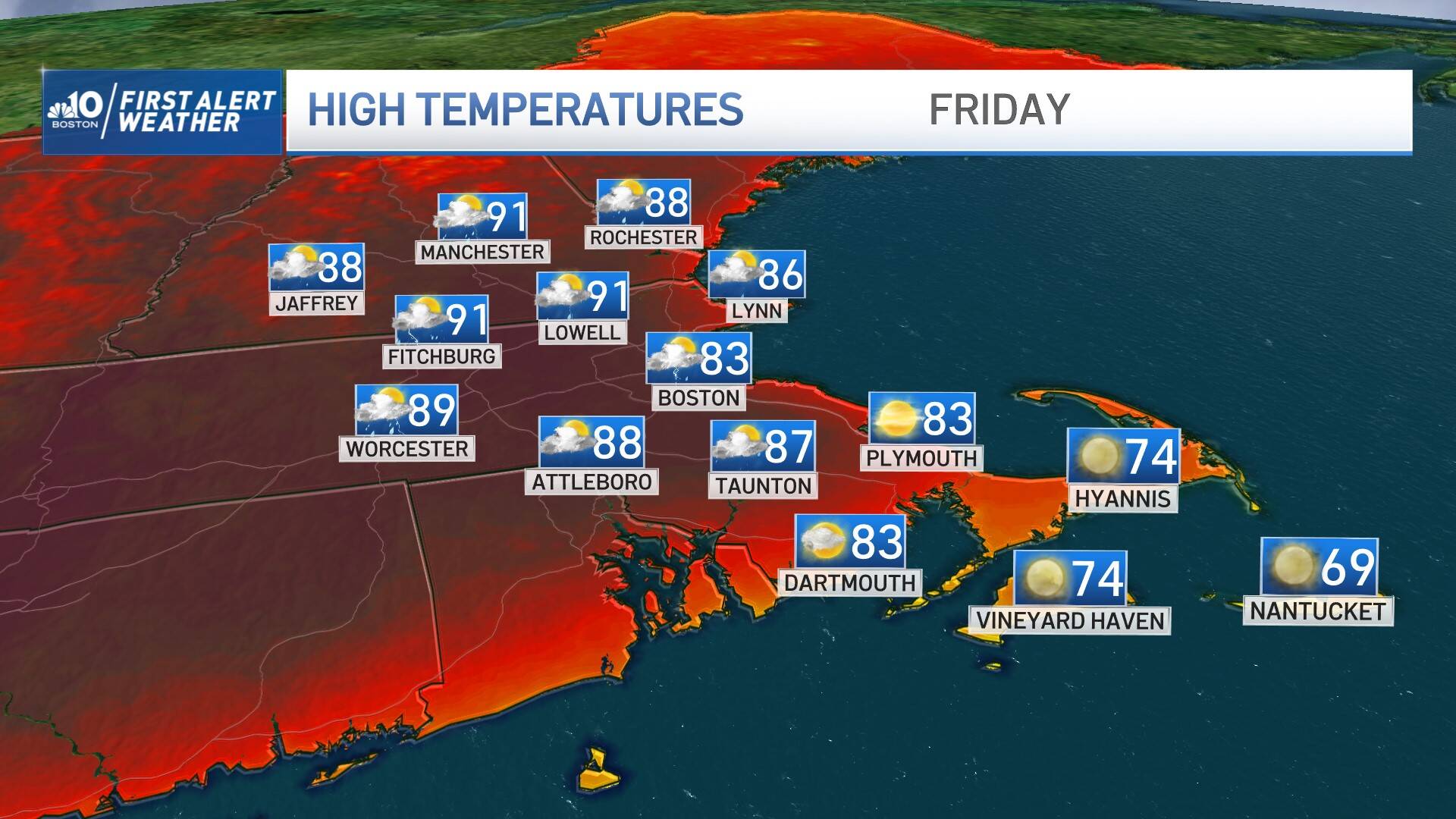 A hot start to June Temps in the 90s around Boston Thursday, plus a