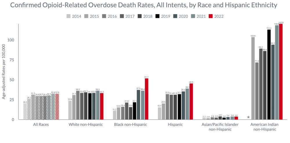 (Courtesy Massachusetts Department of Public Health)