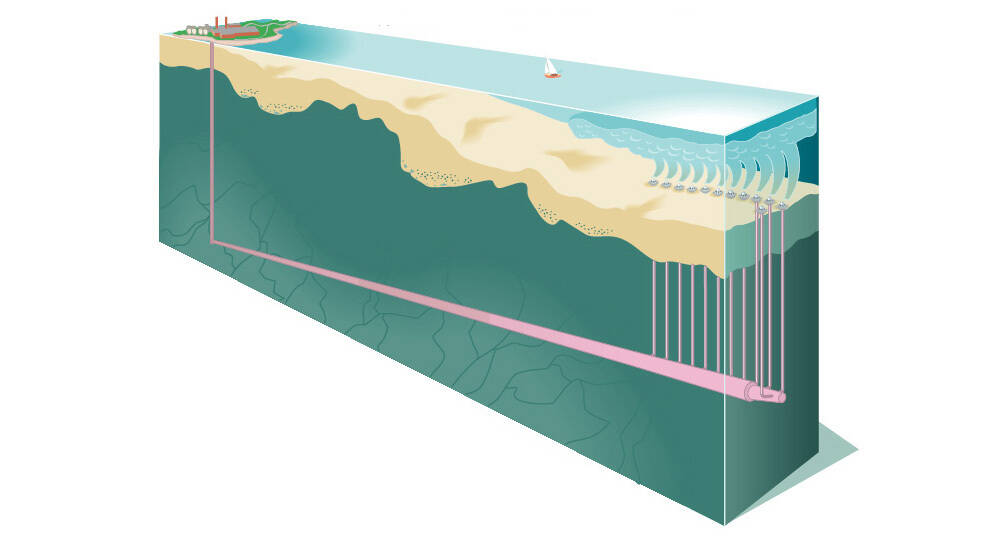 Diagram of the Deer Island outfall pipe and risers. Courtesy Massachusetts Water Resources Authority