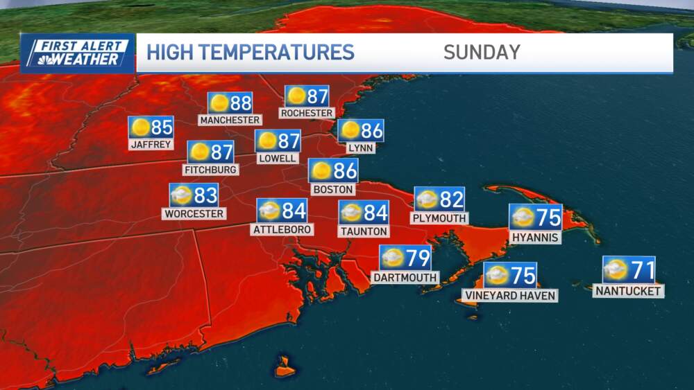 Expect a dry and increasingly warm Labor Day weekend | WBUR News