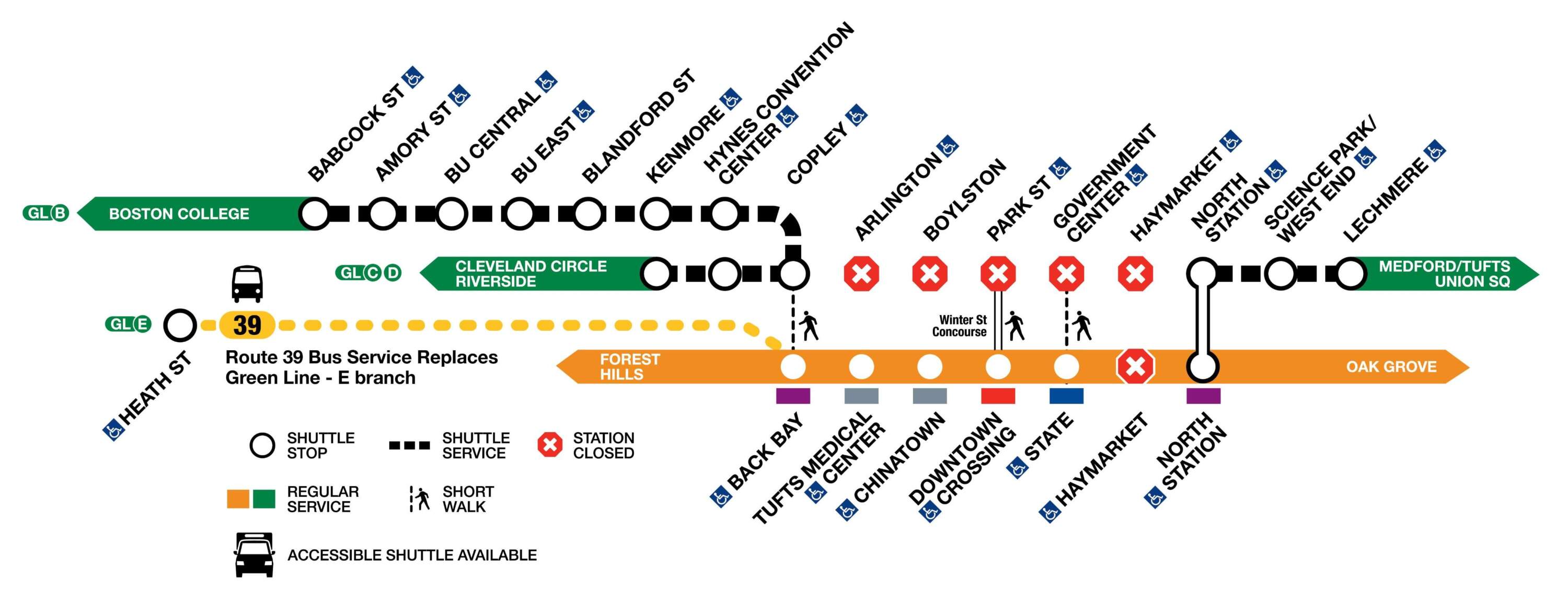 Green Line closures and alternative travel options. (Image courtesy of the MBTA)