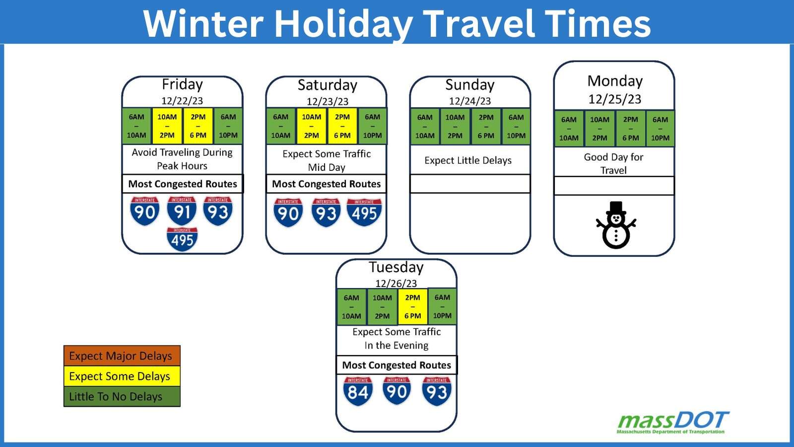 Winter holiday driving times. (via MassDOT on X.)