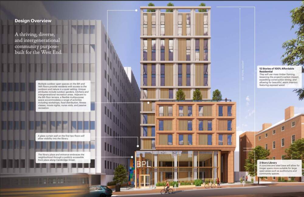 A rendering of the proposed housing development above a library in Boston's West End. (Courtesy)