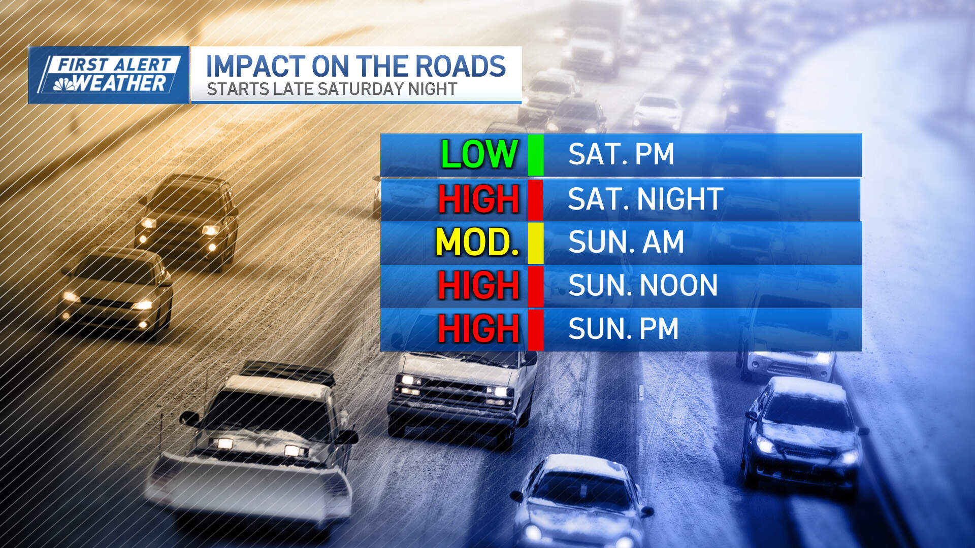 (Courtesy of NBC Boston)