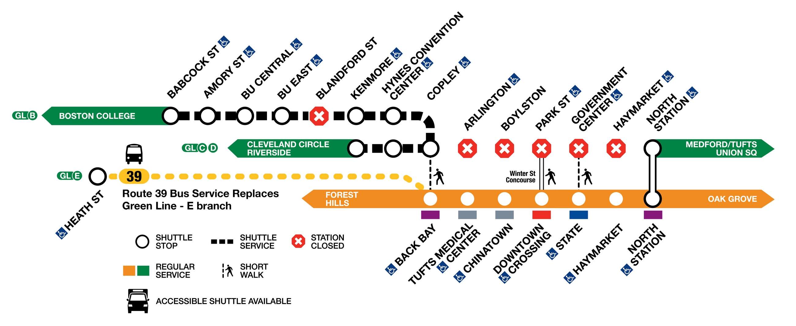January 2024 Green Line closures. (Image courtesy of the MBTA)