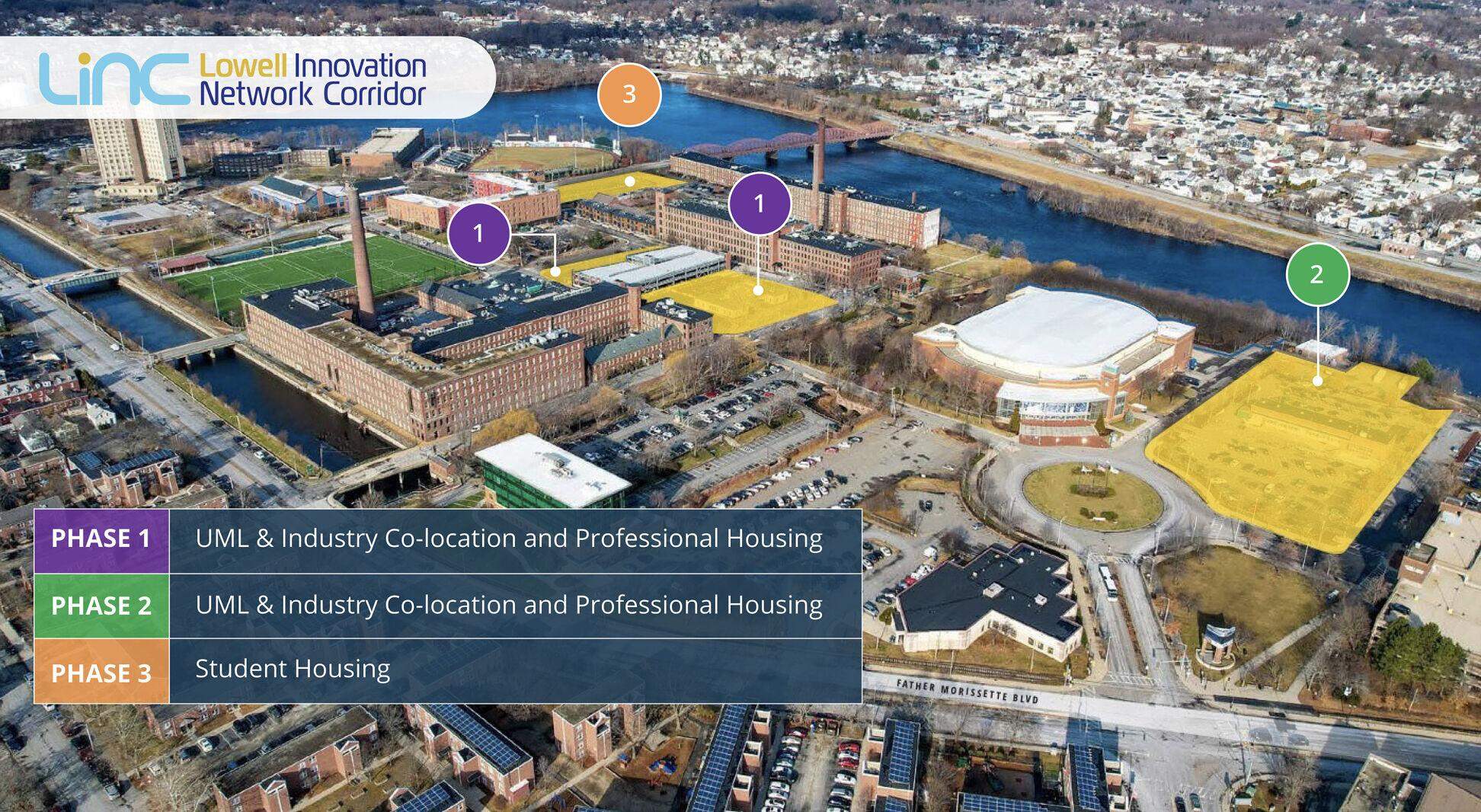An artist's rendering of the Lowell Innovation Network Corridor project planned for UMass Lowell, which will add hundreds of thousands of square feet of mixed-use development, hundreds of new housing units and a dormitory. (Courtesy/UMass Lowell)
