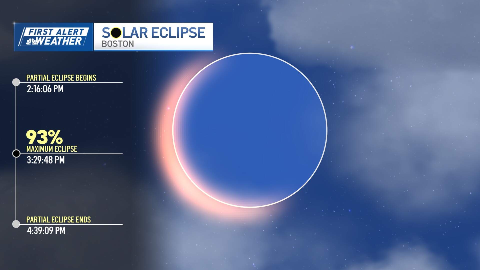 (Courtesy NBC10 Boston)