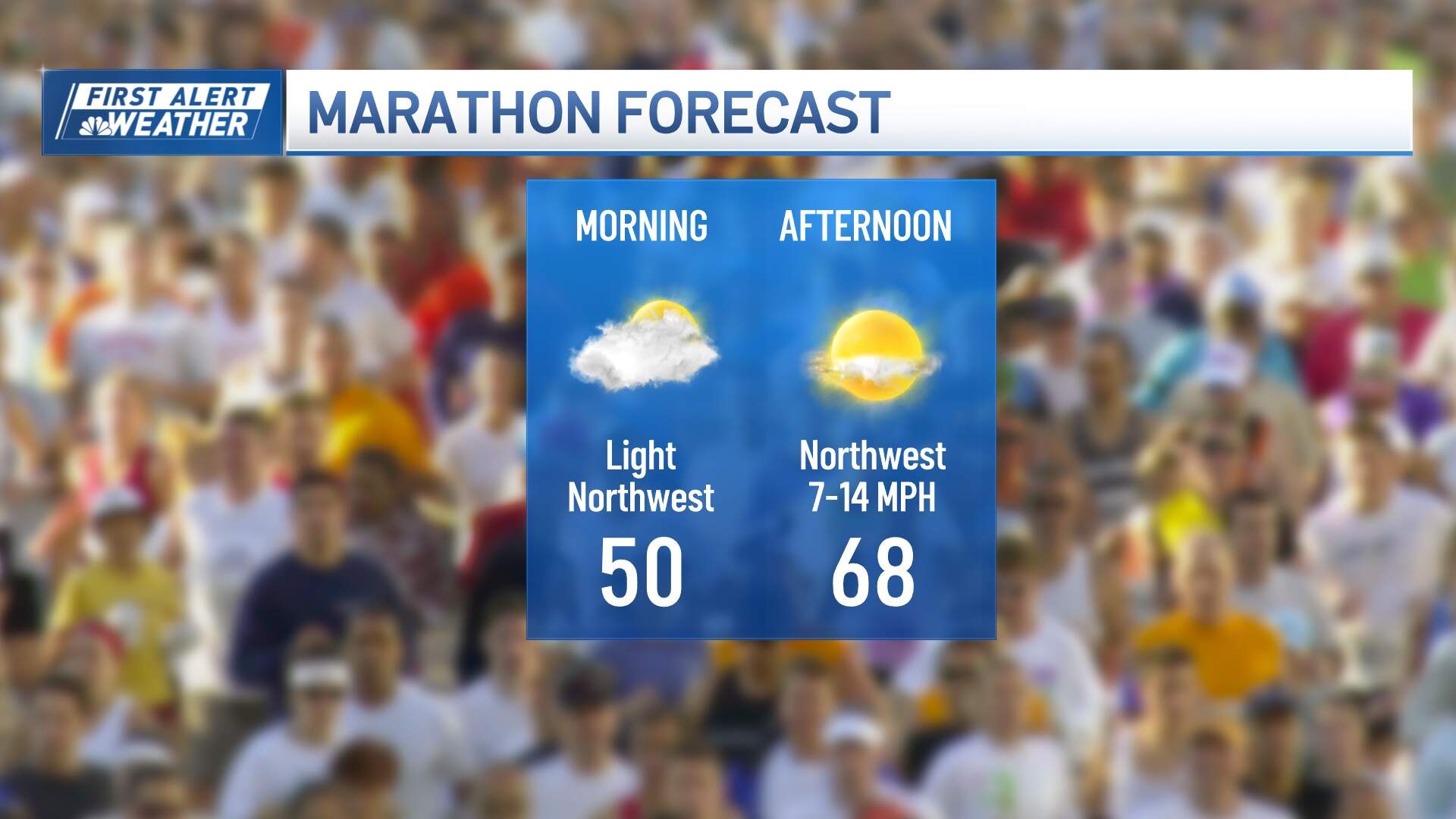 (Courtesy NBC10 Boston)