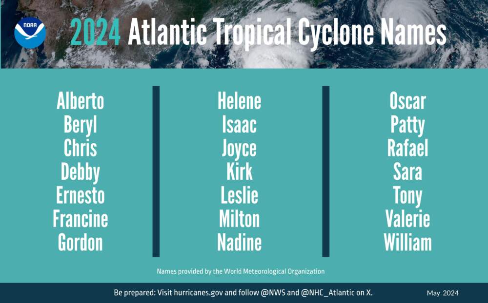 Atlantic tropical cyclone storm names for 2024 (Courtesy NOAA)