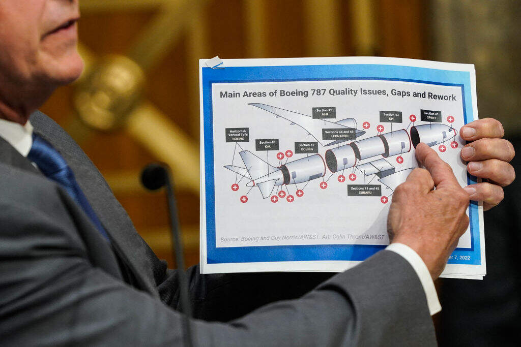 US Senator Roger Marshall, Republican of Kansas, holds up a graphic illustrating quality issues with a Boeing 787 planes. (DREW ANGERER/AFP via Getty Images)