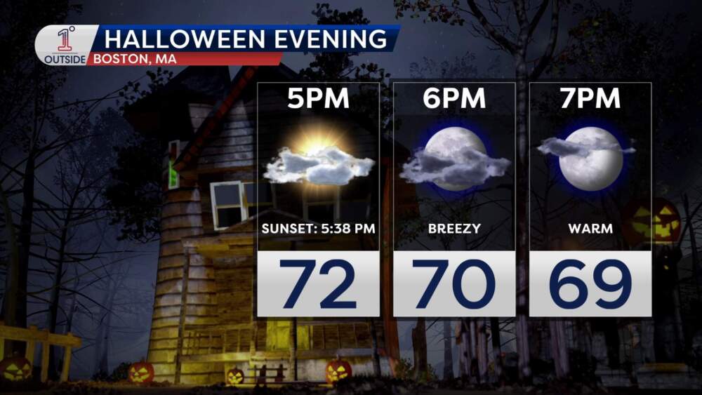 (Danielle Noyes/1°Outside)