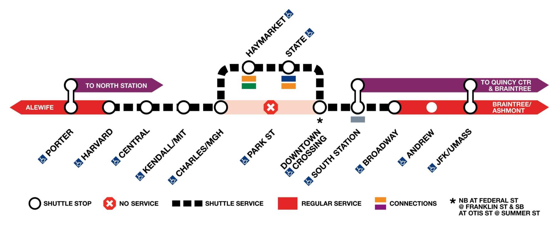 The November Red Line closure. (Courtesy of the MBTA)