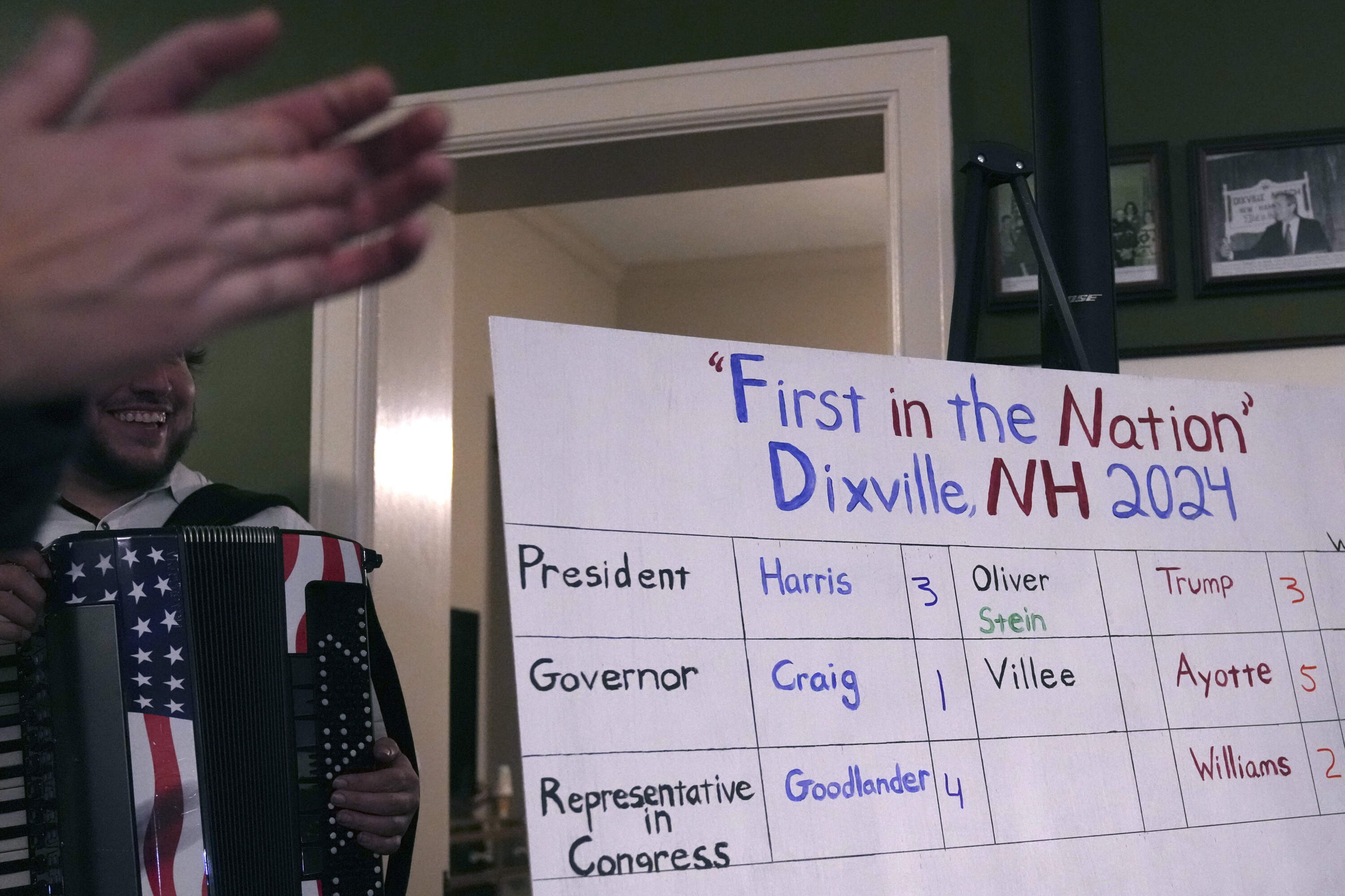 Results are posted after the midnight vote on Election Day, Tuesday, Nov. 5, 2024, in Dixville Notch, N.H. (Charles Krupa/AP)