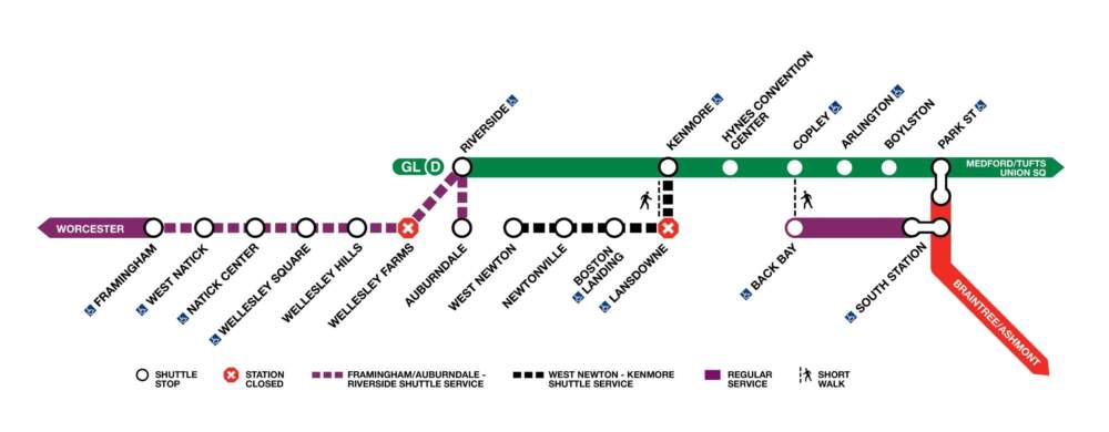(MBTA)