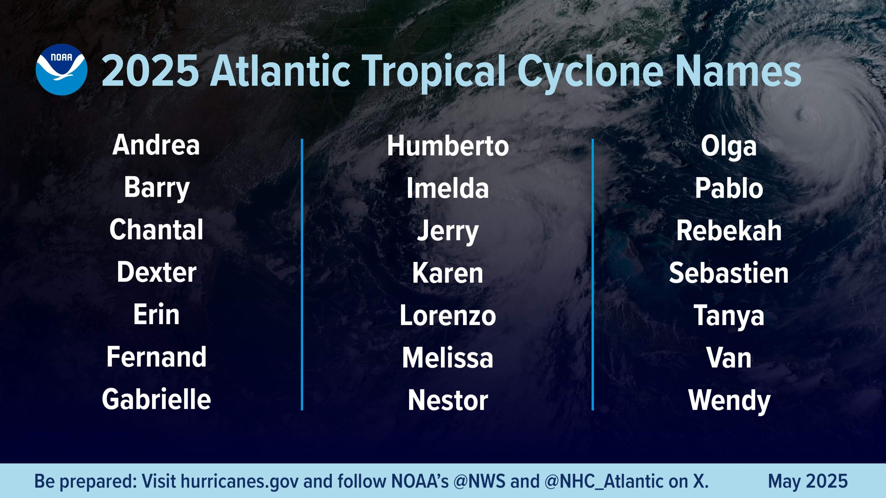 A list of potential storm names for the 2025 Atlantic Ocean hurricane season (NOAA graphic)