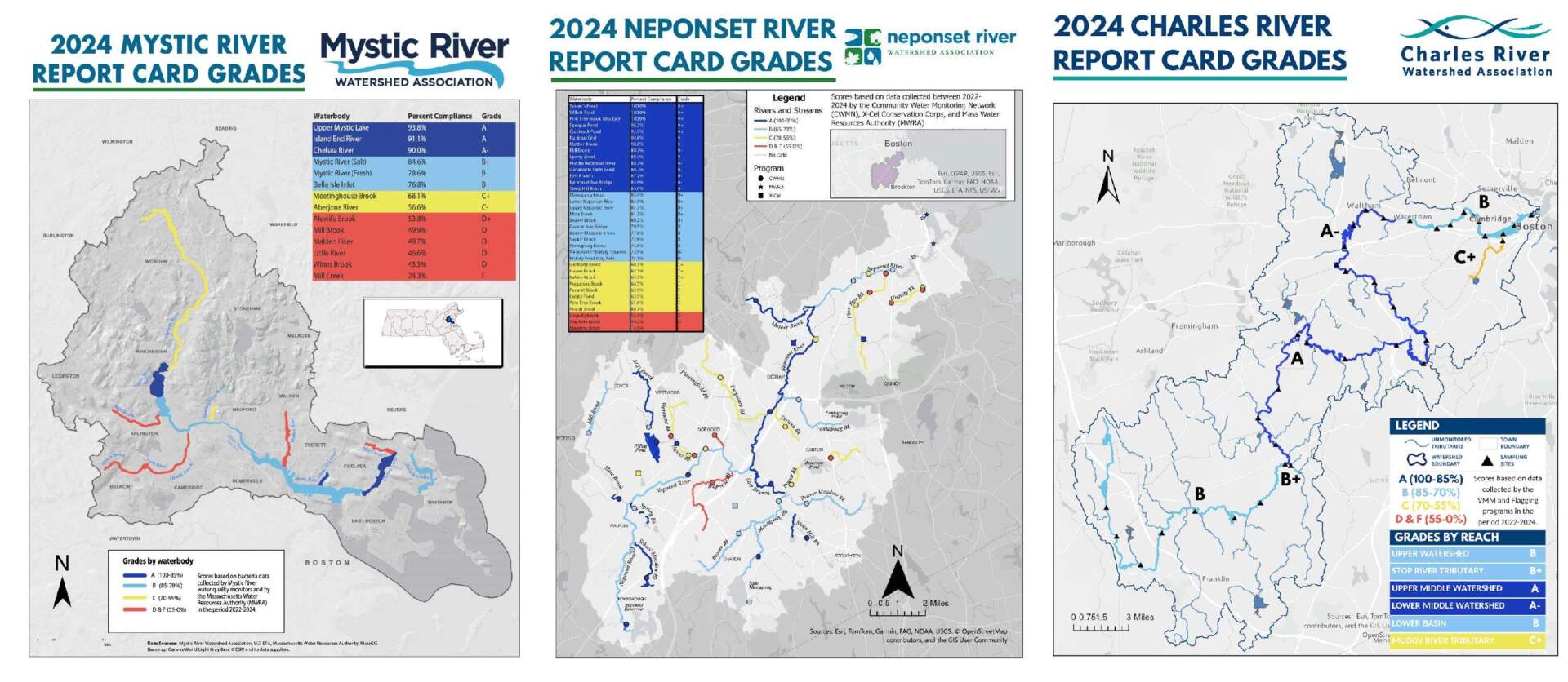 The 2024 Water Quality Report Card grades for the Mystic, Neponset and Charles Rivers. (Courtesy Mystic, Neponset and Charles River Watershed Associations)
