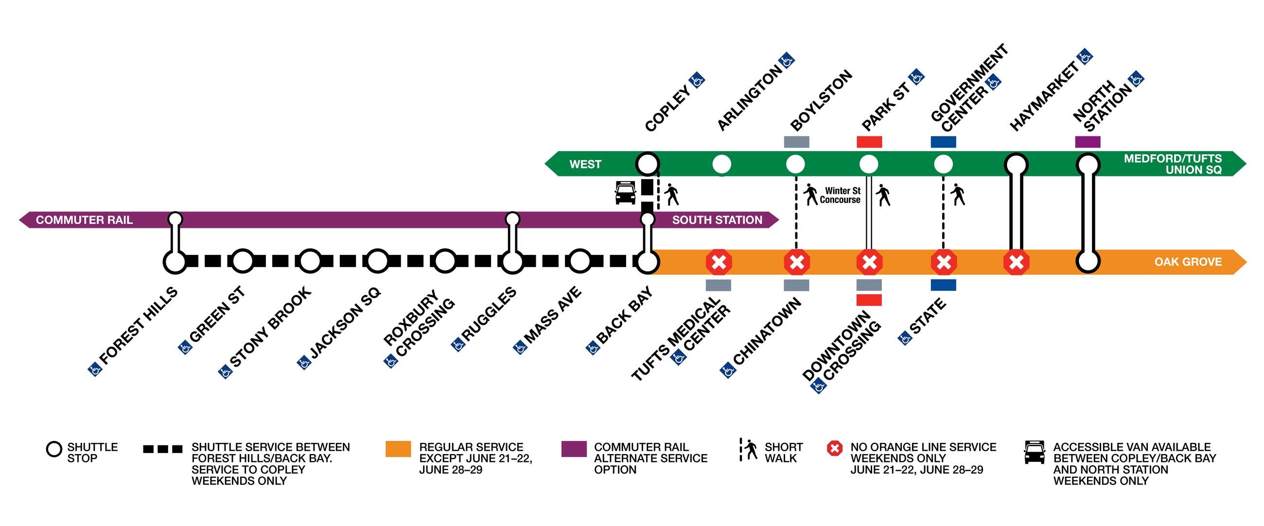 Orange Line closure from June 21 - 29. (Courtesy of the MBTA)