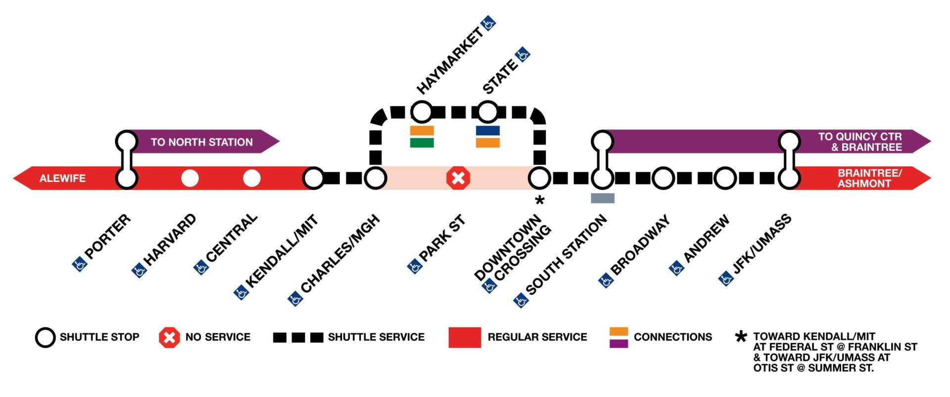 Red Line service will be replaced by buses from 8:30 p.m. on July 10 through July 13 and from 8:30 p.m. on July 17 through July 20. (MBTA)