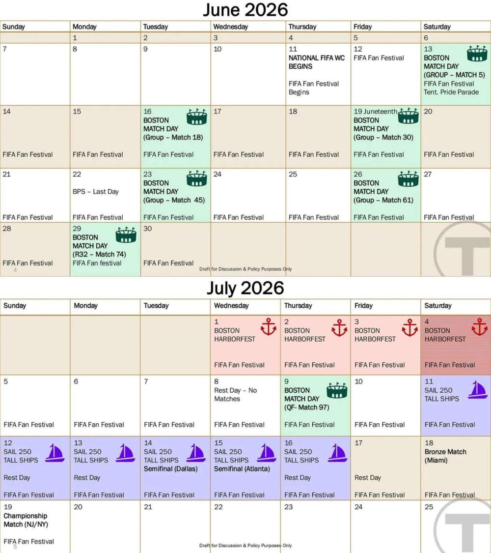 Key dates for the burst of tourism expected in June 2026 and July 2026 as laid out in an MBTA presentation delivered on Aug. 12, 2025. (Courtesy of the MBTA)