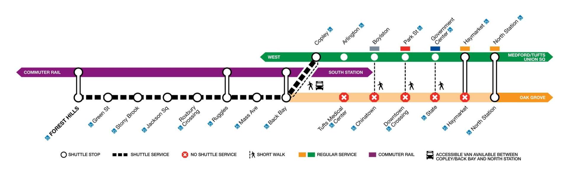 A partial Orange Line shutdown will be in effect over the Columbus Day/Indigenous Peoples Day holiday weekend. (MBTA)