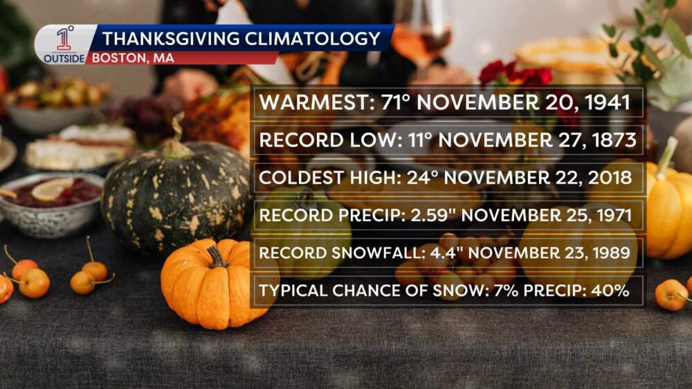 (Danielle Noyes/1DegreeOutside)