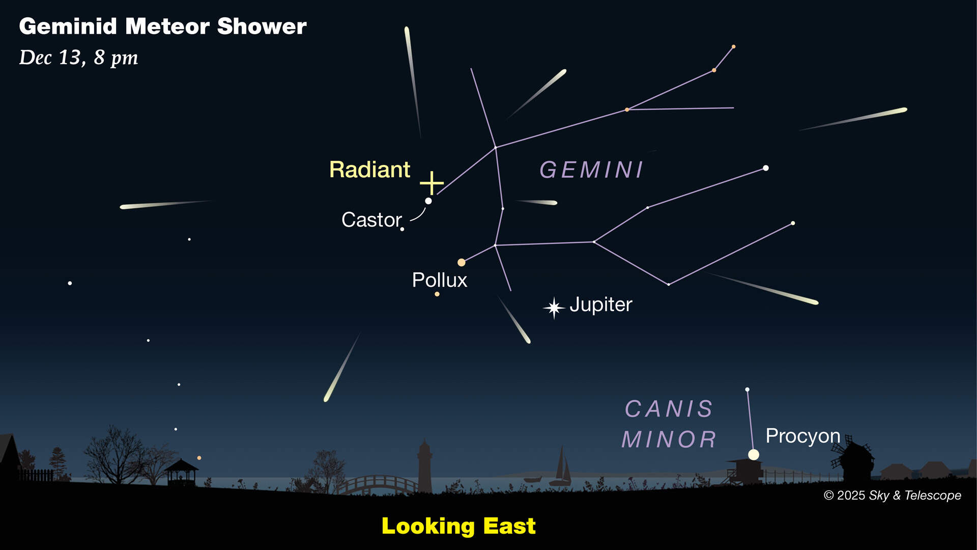 How to see the Geminid Meteor Shower. (Courtesy of Sky &amp; Telescope)
