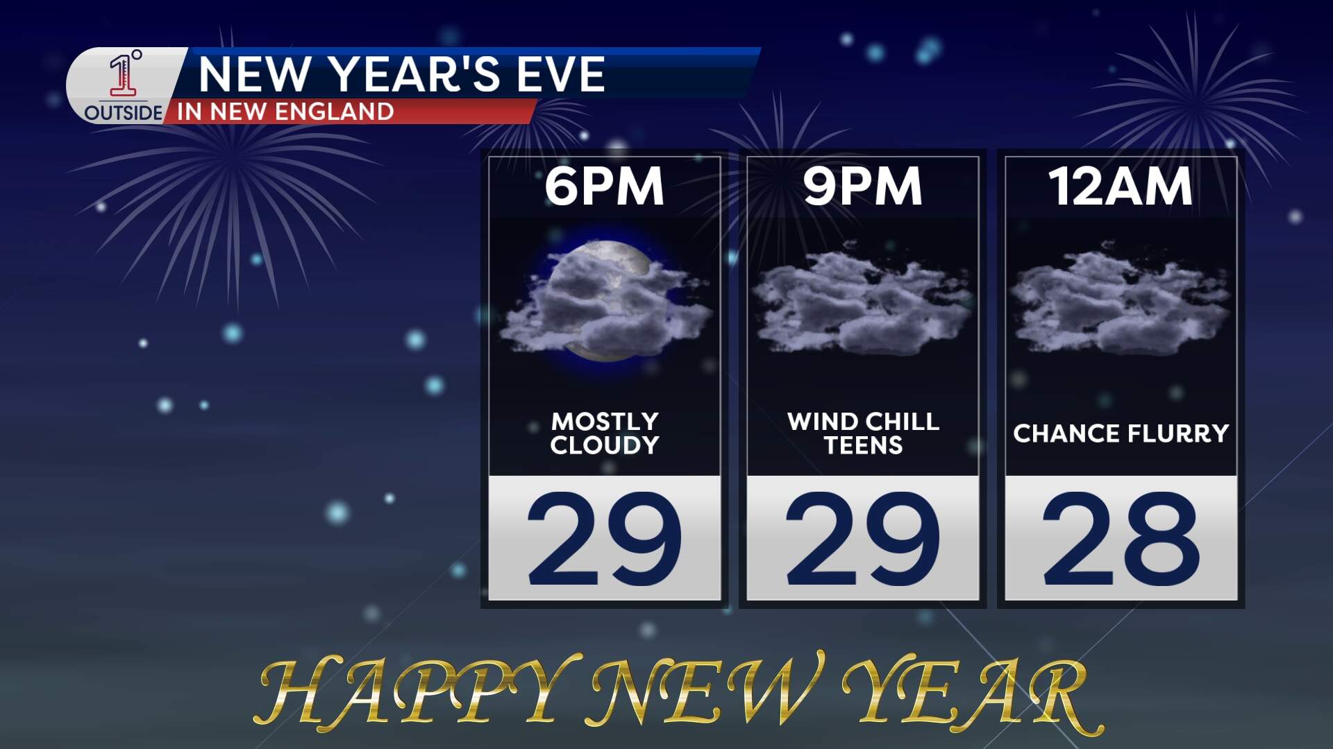 An overview of weather forecasted for New Year's Eve. (Danielle Noyes/1DegreeOutside)