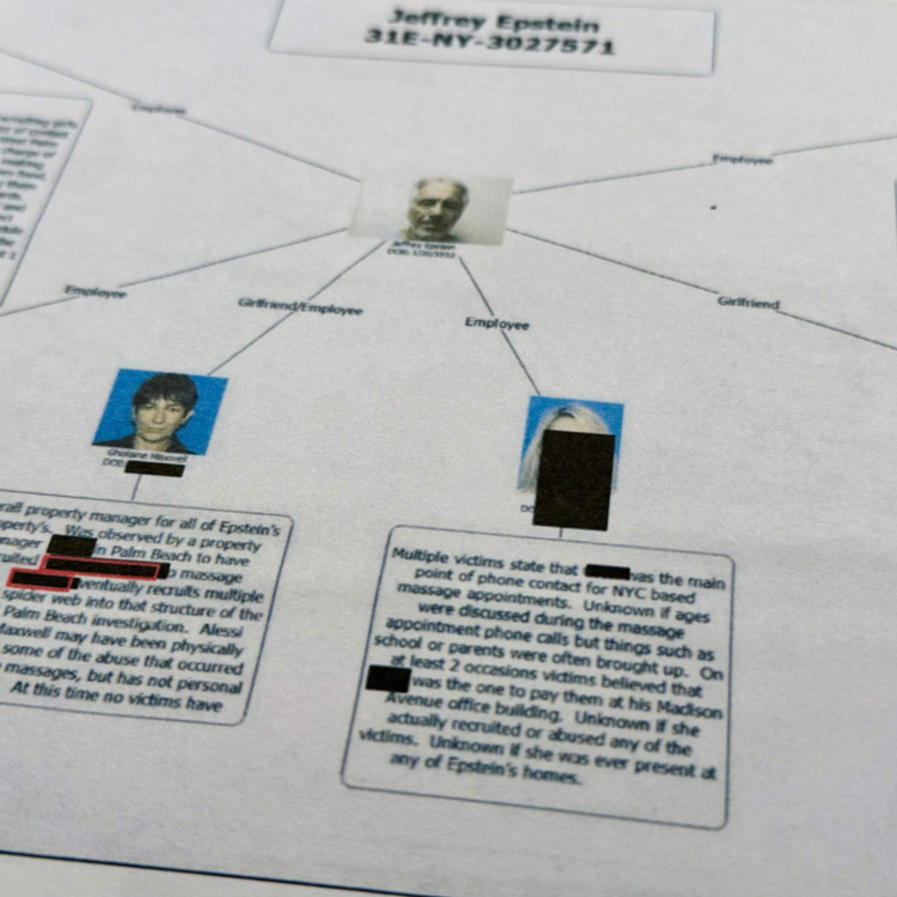  The Epstein files' lingering questions 