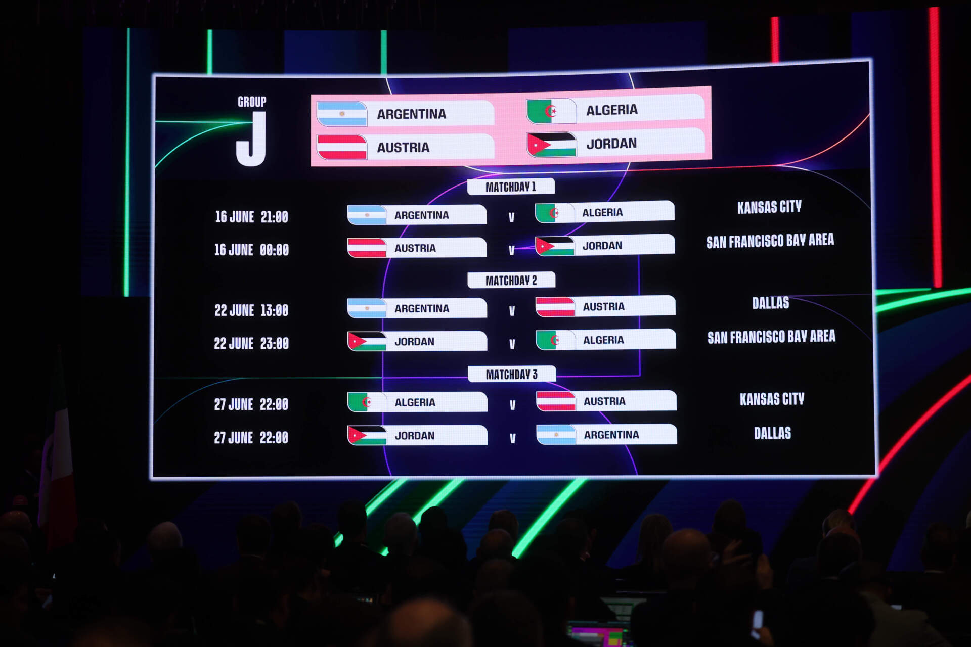 A screen displays the Group J schedule during the FIFA World Cup 2026 official match schedule announcement. (Hector Vivas/FIFA via Getty Images)