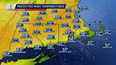 Forecast: Warm weather descends on Boston before dipping back to March chills