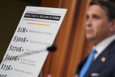 Southern Poverty Law Center indicted on federal fraud charges