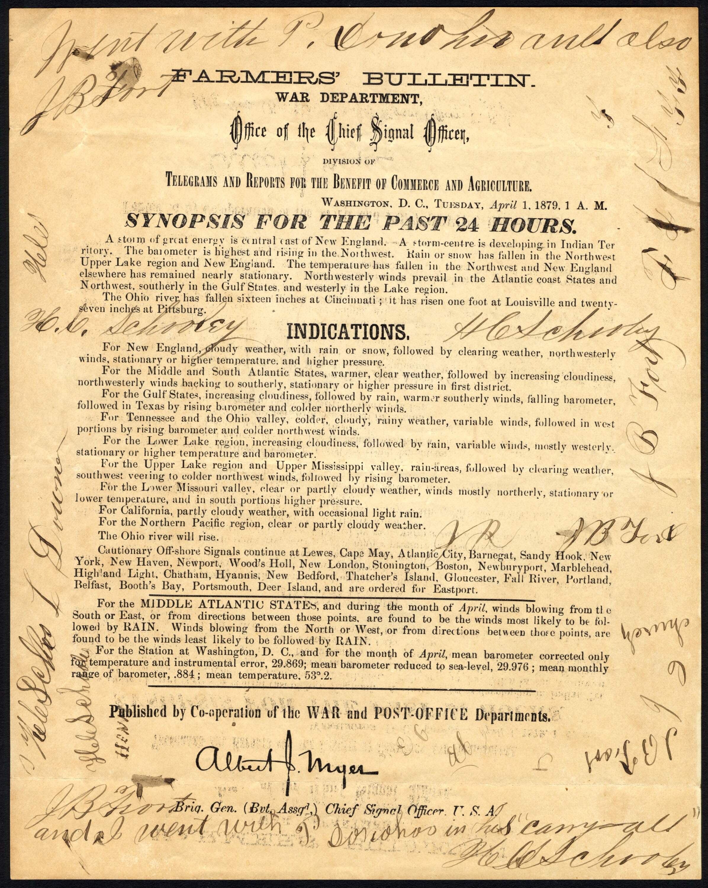 The front page of a Farmers' Bulletin weather report. (Courtesy of The Smithsonian National Postal Museum)