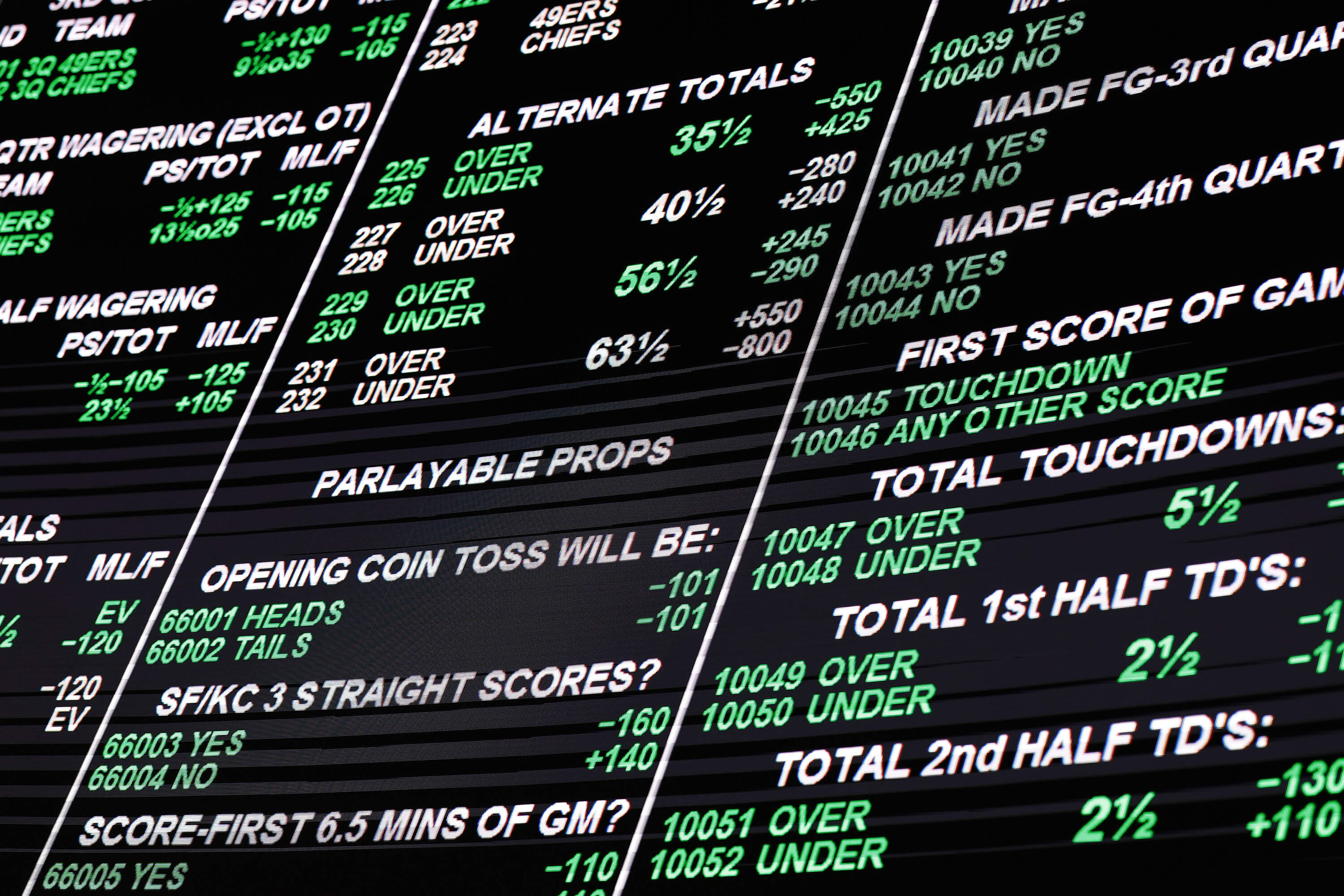 An interior view of the Super Bowl LVIII betting odds video board with the opening coin toss prop bet at the Westgate Superbook sports book ahead of the Super Bowl 58 between the Kansas City Chiefs and the San Francisco 49ers on Feb. 9, 2024, in Las Vegas, Nevada. (Aaron M. Sprecher/Getty Images)
