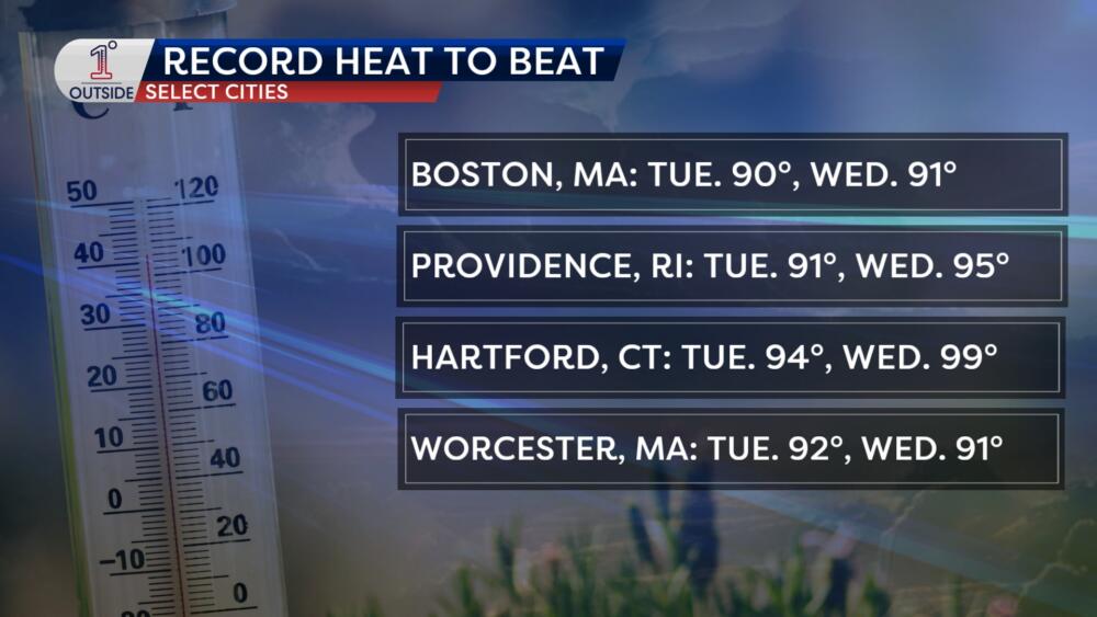 New England daily heat records for May 19 and May 20. (Danielle Noyes/1DegreeOutside)