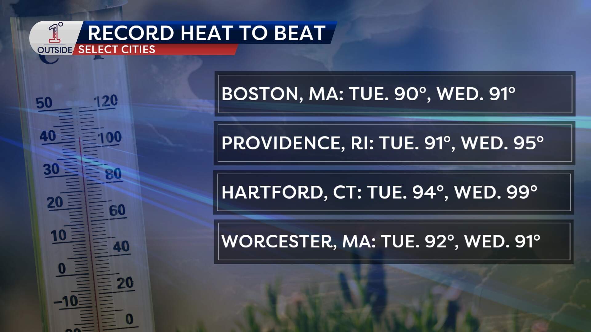 New England daily heat records for May 19 and May 20. (Danielle Noyes/1DegreeOutside)